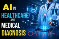 Artificial Intelligence in Healthcare and Medical Diagnosis: Transforming Modern Medicine