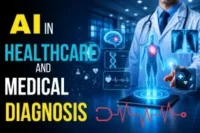 Artificial Intelligence in Healthcare and Medical Diagnosis: Transforming Modern Medicine